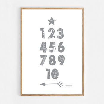 Numbers Grey Scandi Nursery Print, 4 of 5