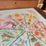 Wheel Of The Year Print, thumbnail 3 of 3