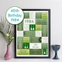 Personalised 40th Birthday Print Music 1984 Year Gift, thumbnail 12 of 12