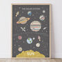 The Solar System Childrens Print, thumbnail 5 of 6