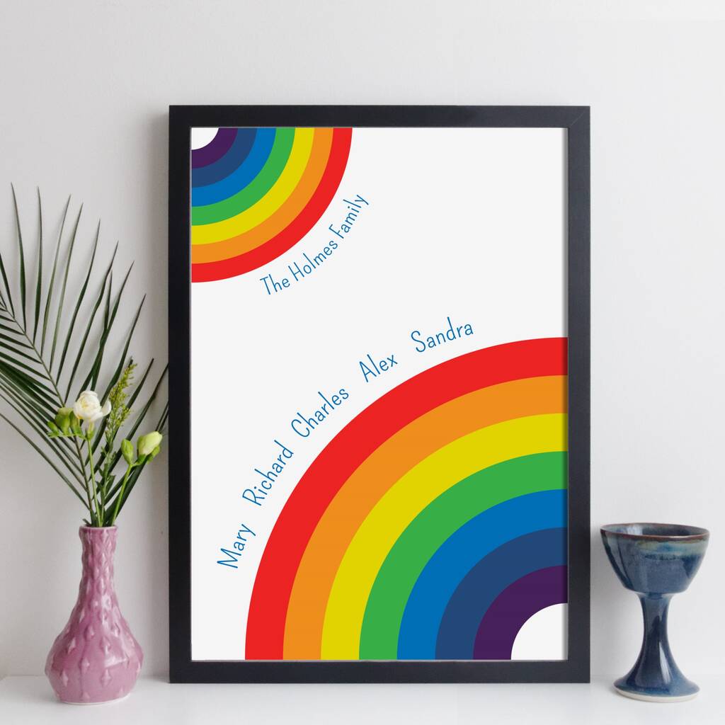 Personalised Rainbow Family Print, 1 of 6