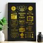 Personalised 40th Birthday Facts Print, thumbnail 1 of 6