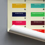 40th Birthday Gift Colours Of 1985 Customized, thumbnail 6 of 10