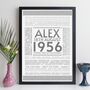70th Birthday Print Year Facts Personalised Gift 1956, thumbnail 7 of 12