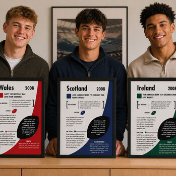 Personalised Rugby Print – 18th Birthday Gift Featuring Your Birth‑Year Season, 5 of 9