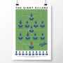 Macclesfield Fc The Giant Killers Poster, thumbnail 2 of 6