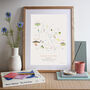 Personalised Yorkshire Three Peaks Map Art Print, thumbnail 1 of 3