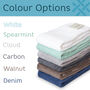 Personalised Bliss Luxury Bath Towel Nine Piece Bale Set, thumbnail 8 of 12