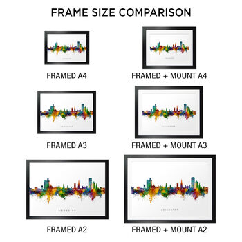 Leicester England Skyline Cityscape, 5 of 12