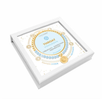 Throat Chakra Aquamarine Bracelet, 8 of 8