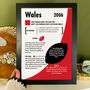 Personalised Wales Rugby Birthday Gift, thumbnail 3 of 12