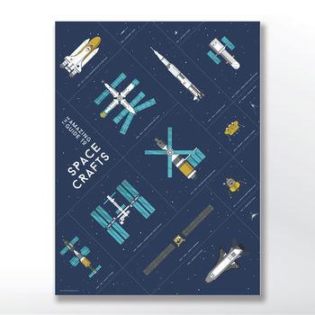 Amazing Spaceships Poster, 4 of 7