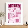 1966 Personalised 60th Birthday Fact Poster, thumbnail 2 of 9
