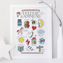 Christening Hopes And Dreams Print From Godparent, thumbnail 7 of 12
