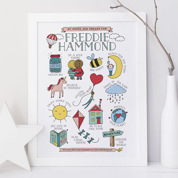 Christening Hopes And Dreams Print From Godparent, 7 of 12