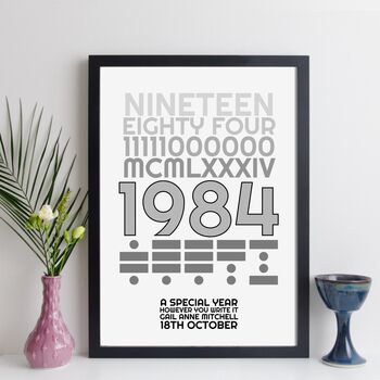 Personalised 40th Birthday 1984 Print With Message Gift, 4 of 10