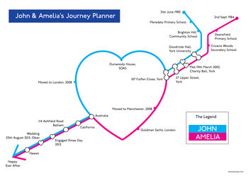 Personalised Couple's Tube Map, 2 of 8