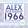 Personalised 60th Birthday Print Year Facts 1966 Gift, thumbnail 3 of 12