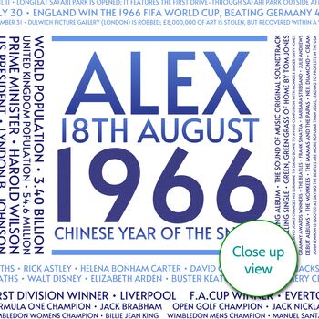 Personalised 60th Birthday Print Year Facts 1966 Gift, 3 of 12