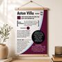 Personalised 60th Birthday Gift Birth Year Print For Football Fans, thumbnail 3 of 11