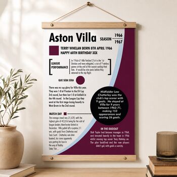 Personalised 60th Birthday Gift Birth Year Print For Football Fans, 3 of 11
