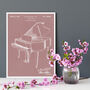 Anatomy Of A Piano Patent Print, thumbnail 2 of 6