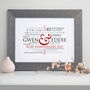 Personalised Ruby Wedding Word Art, thumbnail 1 of 9