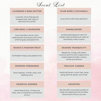 World's Best Nanny Scented Candle Gift For Nana, Gran, 6 of 6
