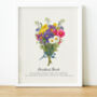 Personalised Family Birth Flower Print | Gift For Mum, thumbnail 3 of 10