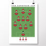 Manchester United 1968 European Cup Poster, thumbnail 2 of 8