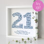 Personalised Birthday Word Art Print – Any Age, thumbnail 1 of 5