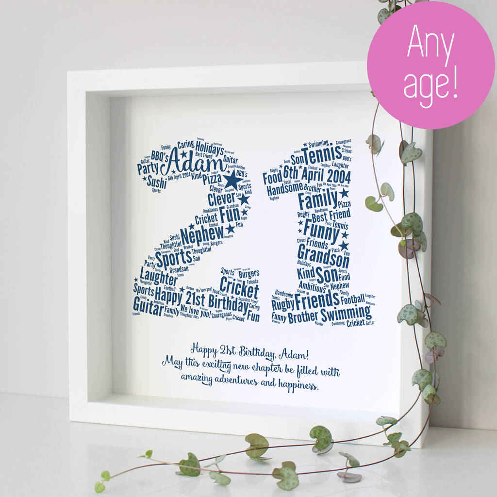 Personalised Birthday Word Art Print – Any Age, 1 of 5