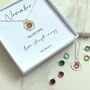 Sterling Silver Halo Birthstone Necklace, thumbnail 2 of 5