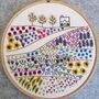 Flower Meadow Cottage Embroidery Pdf Digital Product, thumbnail 3 of 5