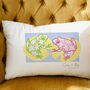'Our Pad' Personalised Frog Cushion New Home Gift, thumbnail 1 of 4