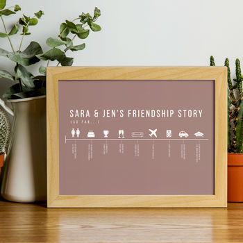 Personalised Friendship Story Print, 3 of 10