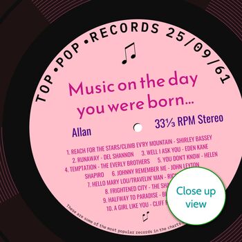 65th Birthday Print Music Day You Were Born Record 1961, 4 of 12
