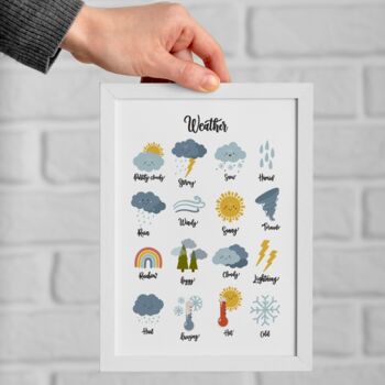 Weather Educational Print, 3 of 6