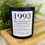 Personalised 30th 1993 Birthday Milestone Candle, thumbnail 2 of 11