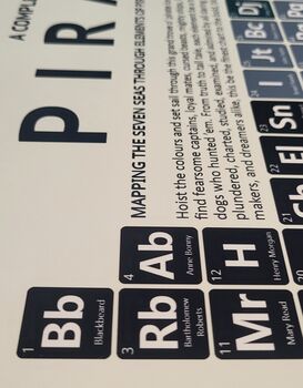 Pirates Periodic Table Art Print, 9 of 10