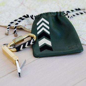 Carabiner Keyring And Personalised Leather Pouch, Green, 3 of 6