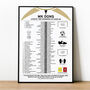 Mk Dons 2025–26 League Two Runners Up Poster, thumbnail 1 of 2