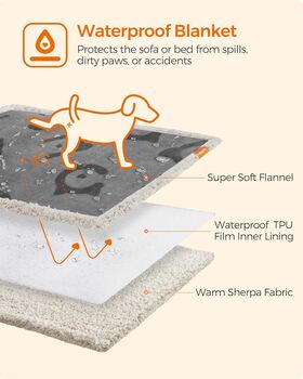 Reversible Waterproof Dog Blanket Couch Cover, 3 of 6