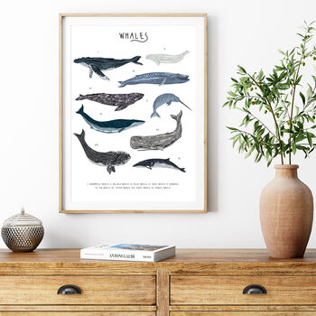 Whales Print, 3 of 4