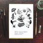 Mushroom Art Print, thumbnail 3 of 8