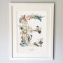Personalised A To I Pastel Wildlife Letter Print, thumbnail 11 of 12