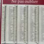 French Shopping List Pense Bete Planner Reusable Grocery Checklist, thumbnail 9 of 9