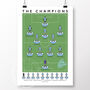 Coventry City The Champions 25/26 Poster, thumbnail 2 of 6