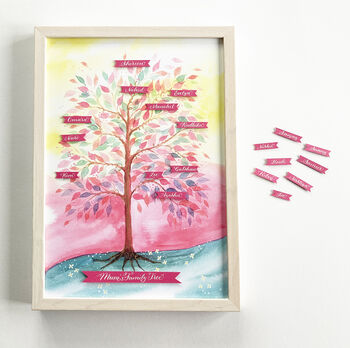 Family Tree Collage Gift For Mum, 10 of 10