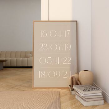 Personalised Four Special Dates Print, Gift For Couples, 3 of 6